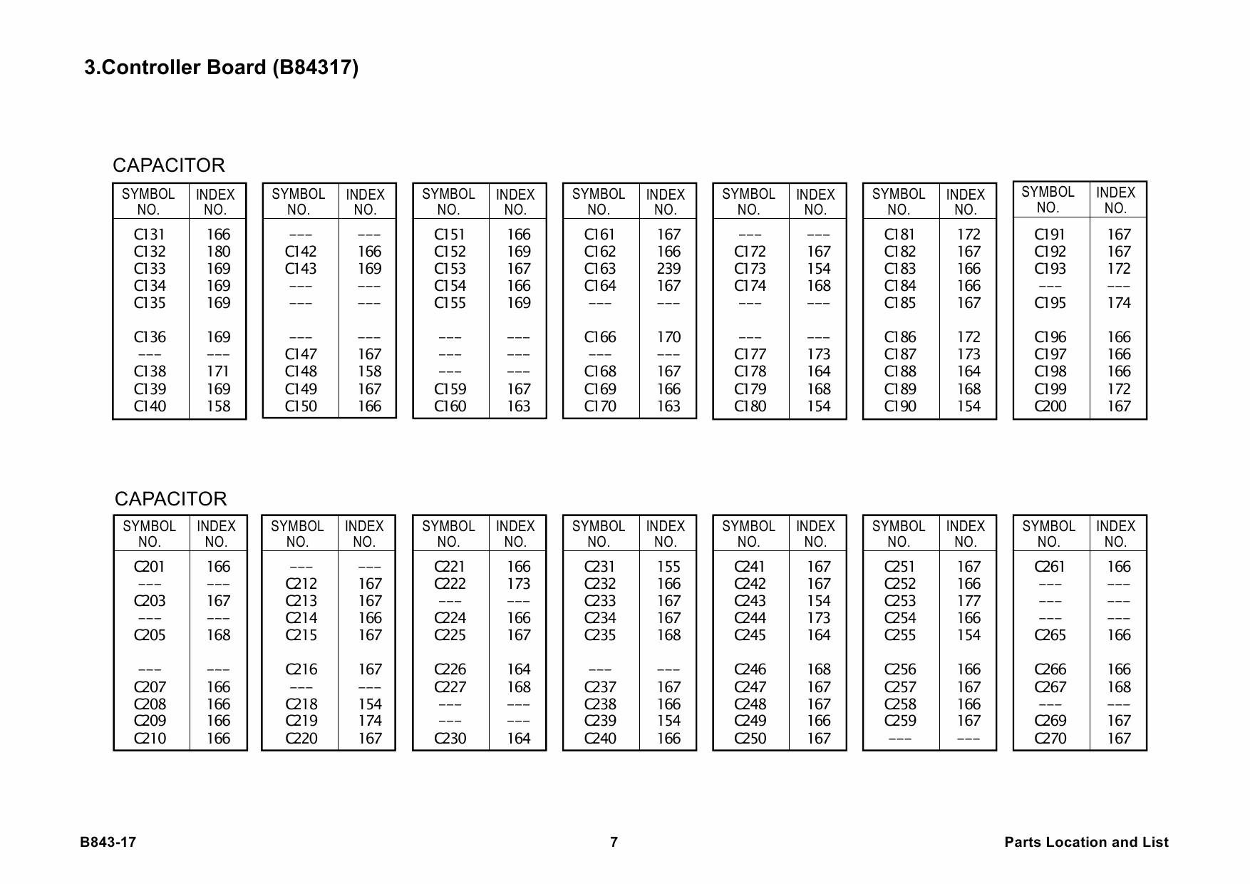 RICOH Options B843 FEATURE-EXPANSION-BOARD-TYPE-2000 Parts Catalog PDF download-4